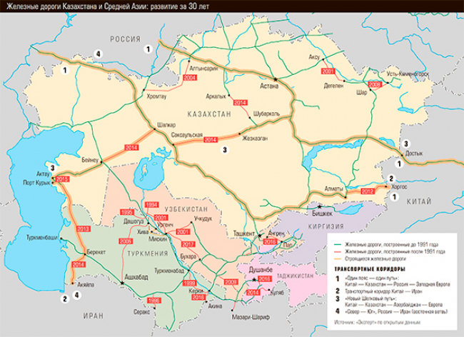 Какие города связывали железные дороги. Железнодорожная карта средней Азии. Железная дорога средней Азии карта. Карта ЖД средней Азии. Карта железных дорог средней Азии.